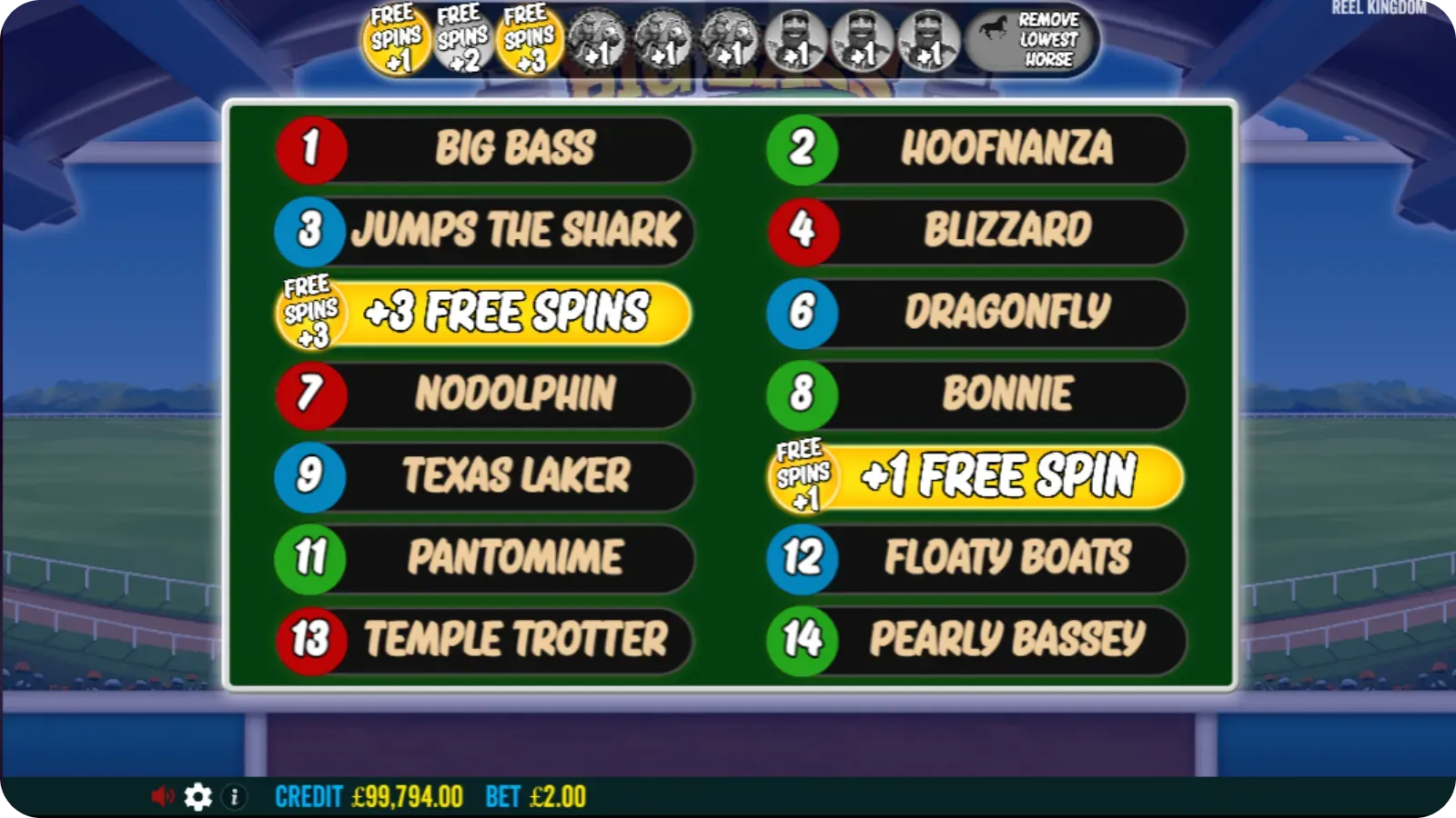 Feature Bonuses for Free Spins in slot game